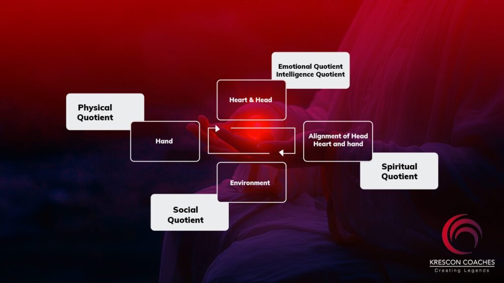 Attaining Heightened Decision-Making Abilities: The Spiritually-Driven Leader’s Journey 2 Thumbnail 09 May 1 Attaining Heightened Decision-Making Abilities: The Spiritually-Driven Leader’s Journey